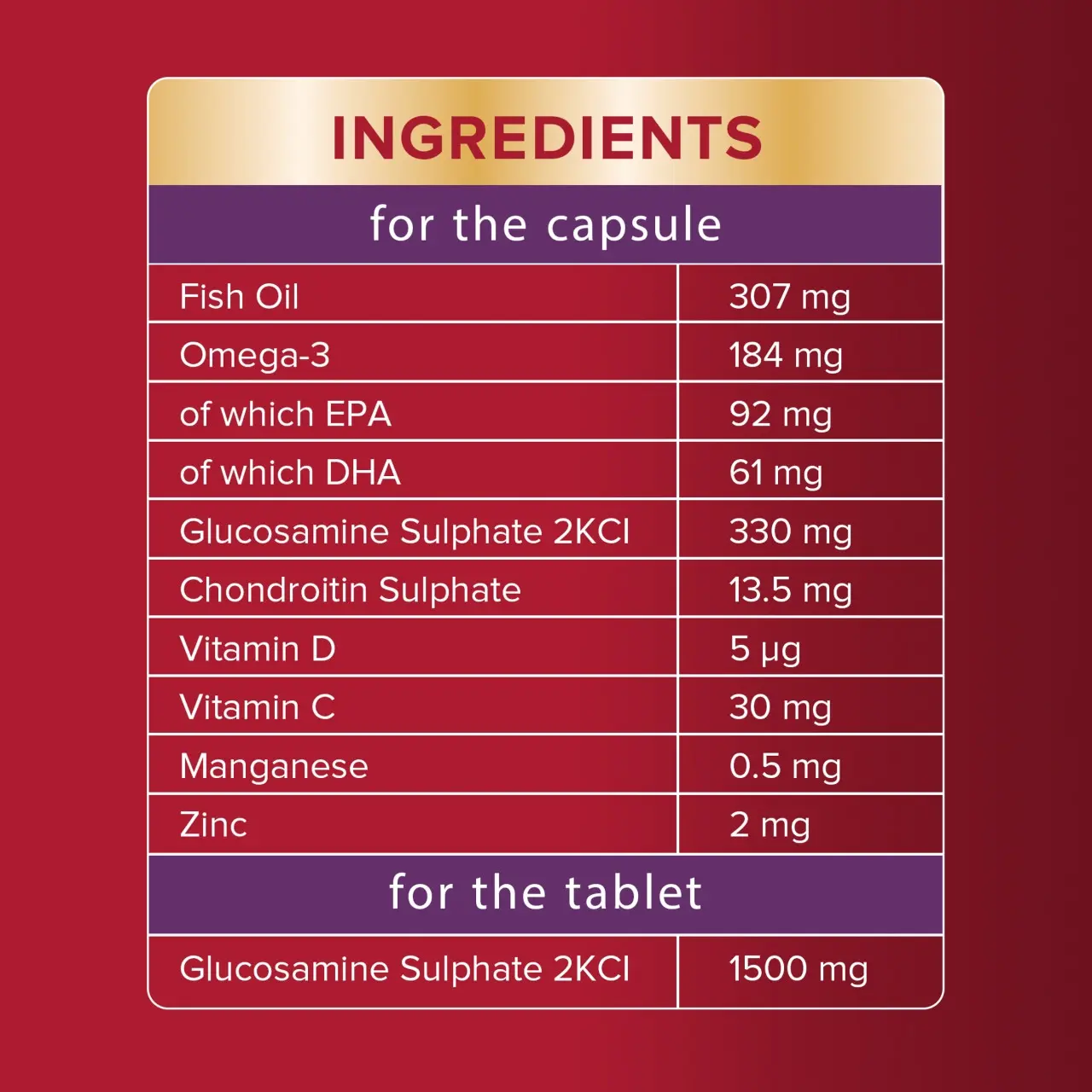 Seven Seas JointCare Max Glucosamine Tablets & Fish Oil 30 Tablets + 30 Capsules Image https://cdn11.bigcommerce.com/s-g585yu857h/images/stencil/1280w/products/4640/34979/8700216436311_T63___34119.1784649697.jpg1