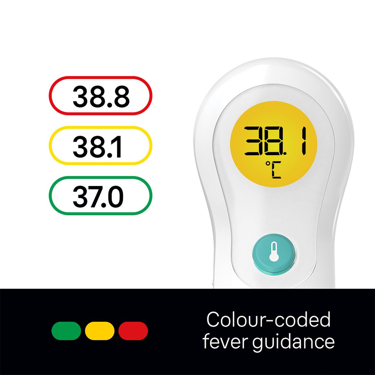 Braun BNT300 No Touch + Forehead Thermometer Image https://cdn11.bigcommerce.com/s-g585yu857h/images/stencil/1280w/products/4796/9100/Braun-BNT300-No-Touch---Forehead-Thermometer__48637__46504.1740668077.jpg1