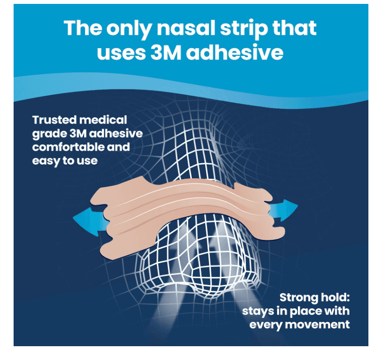Breathe Right Congestion Relief Nasal Strips Beige Large 30 Strips Image https://cdn11.bigcommerce.com/s-g585yu857h/images/stencil/1280w/products/4826/38794/Screenshot_2026-09-04_085702__27310.1788508670.png1