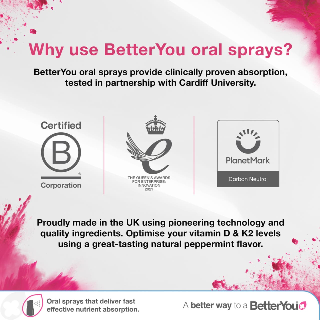 BetterYou D1000 Vitamin D Oral Spray 15ml Image https://cdn11.bigcommerce.com/s-g585yu857h/images/stencil/1280w/products/4827/29932/Digital_Prod_BetterYou_Amazon_A_Content_ATF_D1000_IU_06__64295.1782823888.jpg1