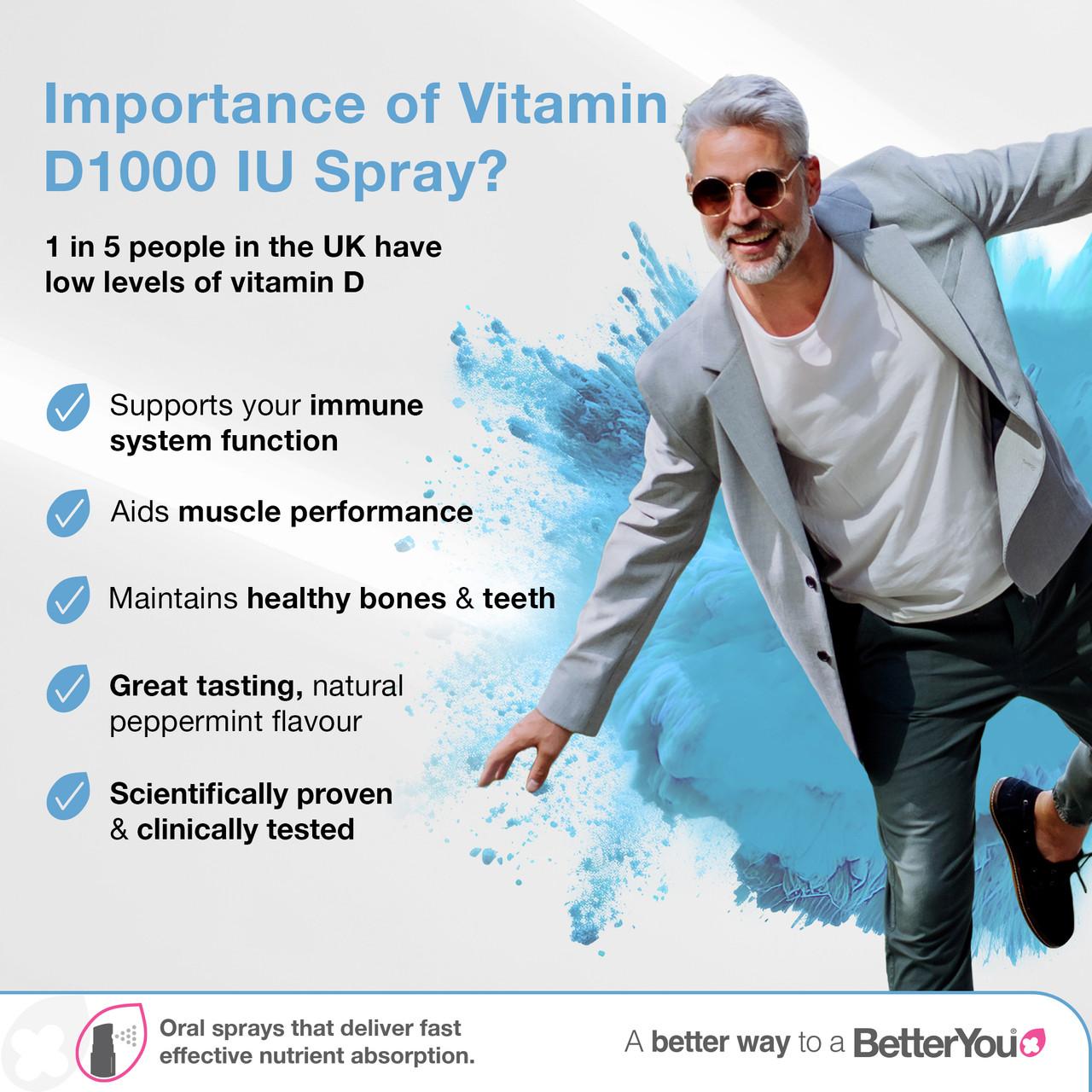BetterYou D1000 Vitamin D Oral Spray 15ml Image https://cdn11.bigcommerce.com/s-g585yu857h/images/stencil/1280w/products/4827/29934/Digital_Prod_BetterYou_Amazon_A_Content_ATF_D1000_IU_02__51124.1777556812.jpg1