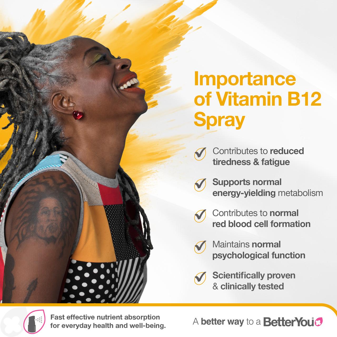 BetterYou Boost B12 Oral Spray 25ml Image https://cdn11.bigcommerce.com/s-g585yu857h/images/stencil/1280w/products/4828/29972/Digital_Prod_BetterYou_Amazon_A_Content_ATF_Vitamin_B12_02__52558.1777557629.jpg1