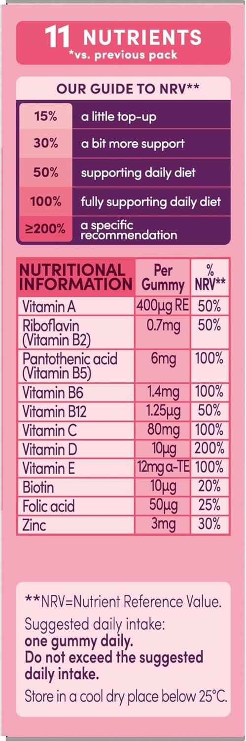 Bassetts Multivitamins For 3-6 Years Strawberry Flavour 30 Soft & Chewy Multivitamins Image https://cdn11.bigcommerce.com/s-g585yu857h/images/stencil/1280w/products/4885/38103/71EIWOV86vL._AC_SL1500___38398.1787330908.jpg1