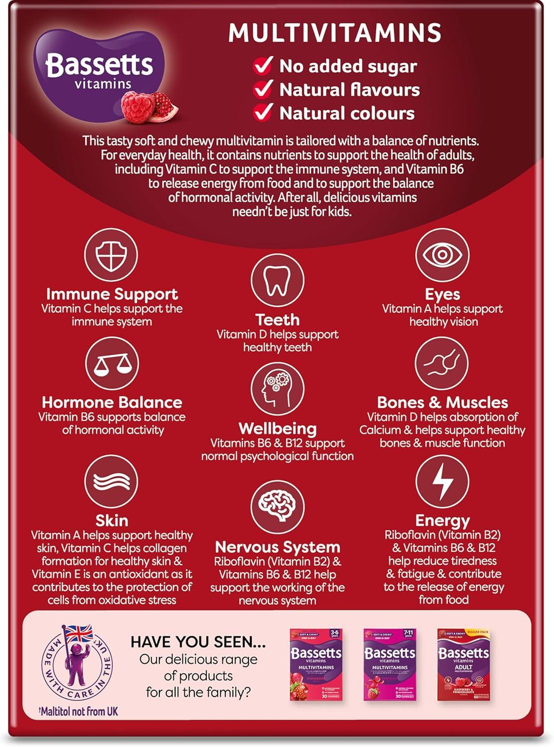 Bassetts Adult Multivitamins Raspberry & Pomegranate Flavour 30 Chewies Image https://cdn11.bigcommerce.com/s-g585yu857h/images/stencil/1280w/products/4889/35493/814cCJs-12L._AC_SL1500___68371.1785230379.jpg1