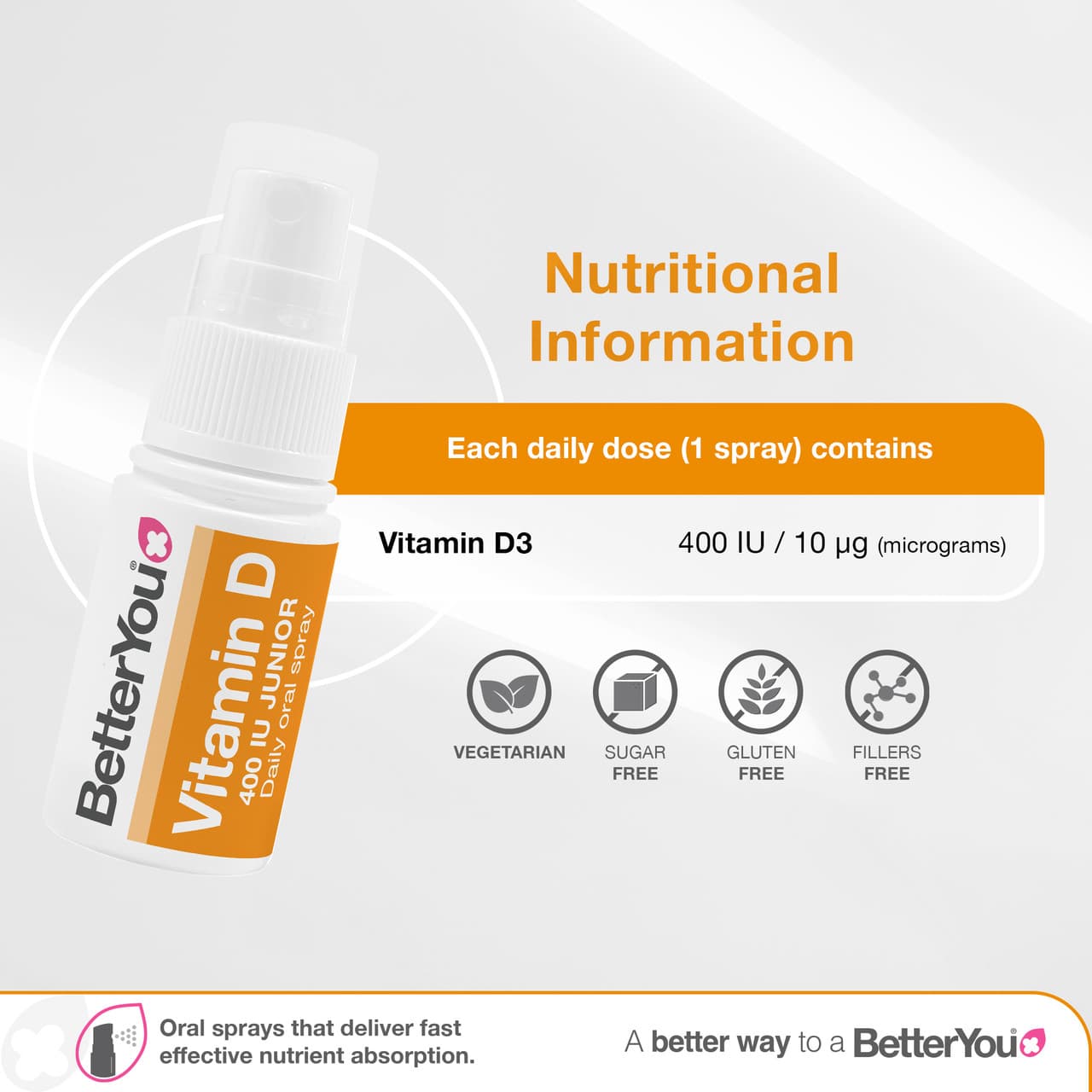 BetterYou DLuxJunior Vitamin D Oral Spray 15ml Image https://cdn11.bigcommerce.com/s-g585yu857h/images/stencil/1280w/products/4977/29947/Digital_Prod_BetterYou_Amazon_A_Content_ATF_D400_IU_Junior_03__81867.1777557224.jpg1