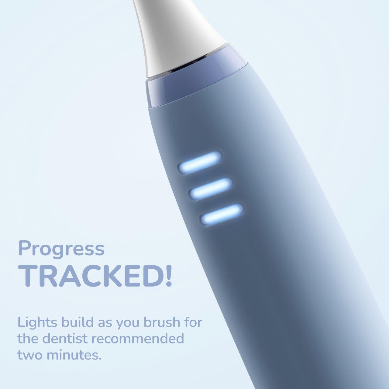 Ordo Sonic Kids Rechargeable Toothbrush - Squishmallows Samir Image https://cdn11.bigcommerce.com/s-g585yu857h/images/stencil/1280w/products/5394/10056/0155514C__09668.1740668116.jpg1