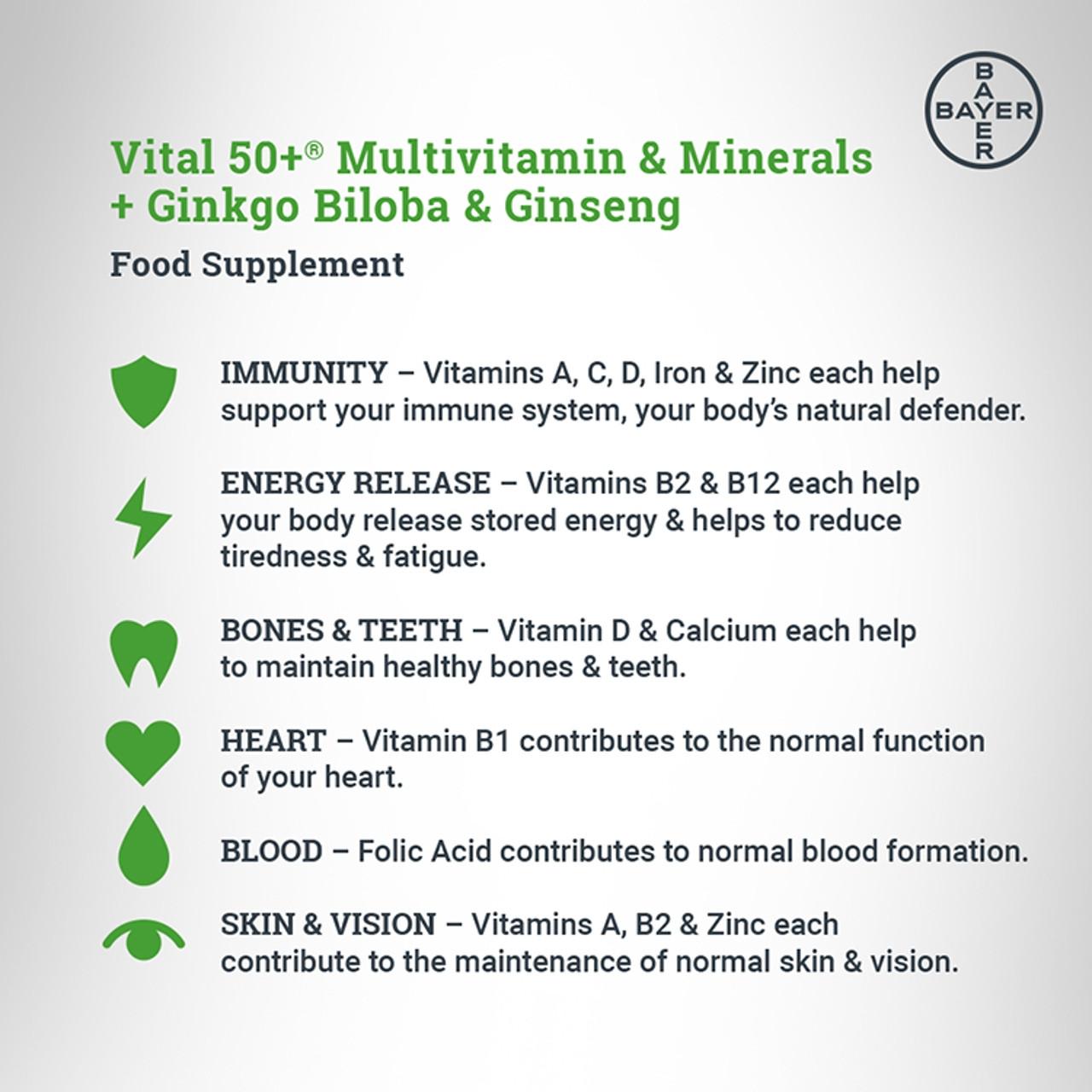 Sanatogen Vital 50+ Multivitamins + Gingko Biloba & Ginseng 30 Tablets Image https://cdn11.bigcommerce.com/s-g585yu857h/images/stencil/1280w/products/5434/10548/156060-5__23310.1740668128.jpg1