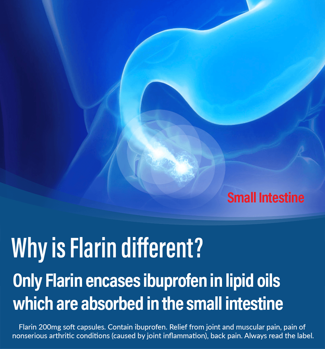 Flarin Ibuprofen 200mg 12 Soft Capsules Image https://cdn11.bigcommerce.com/s-g585yu857h/images/stencil/1280w/products/6746/11655/Stomach_-_Blue__18045.1782824543.png1
