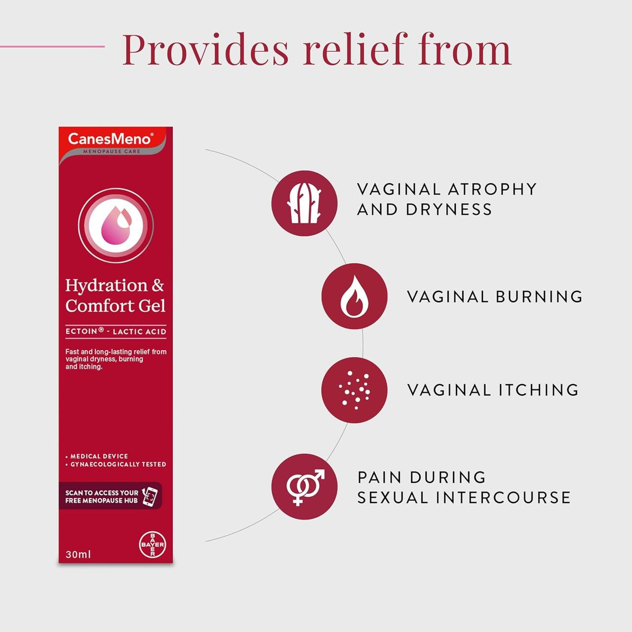 CanesMeno Menopause Care Vaginal Hydration and Comfort Gel 30ml Image https://cdn11.bigcommerce.com/s-g585yu857h/images/stencil/1280w/products/7254/30070/71b4P3gUQNL._AC_SL1500___38121.1777640645.jpg1