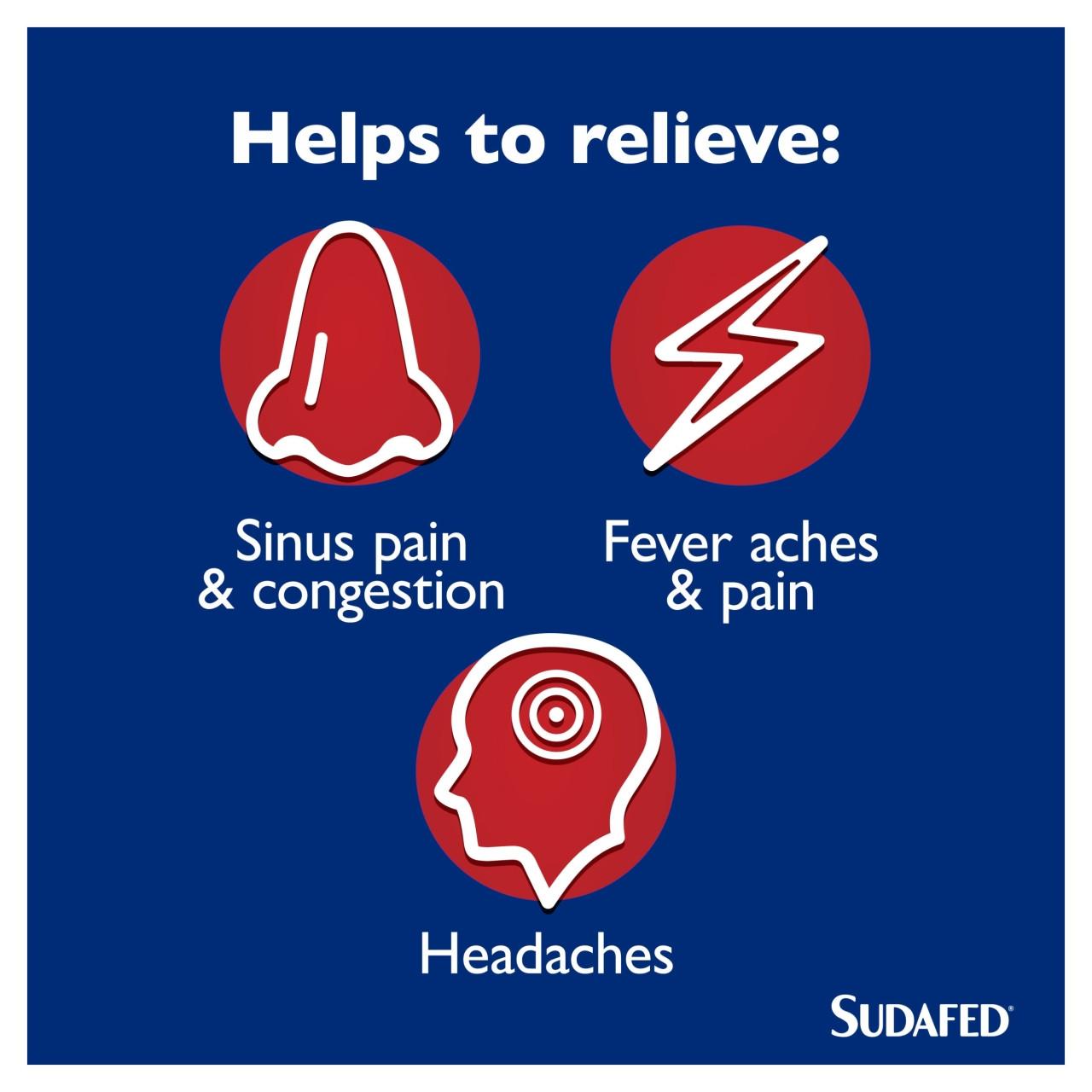 Sudafed Sinus Pressure & Pain 200mg/30mg 12 Film Coated Tablets Image https://cdn11.bigcommerce.com/s-g585yu857h/images/stencil/1280w/products/7655/38562/03574661356167_T63___14049.1788257771.jpg1