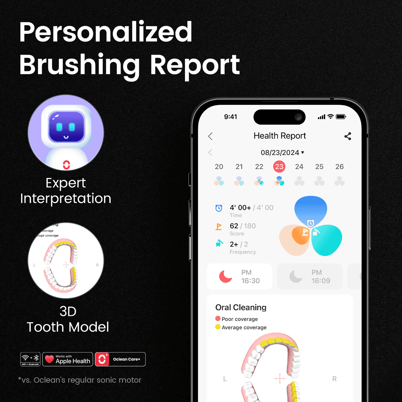 Oclean X Ultra 20 Set Electric Toothbrush Green Image https://cdn11.bigcommerce.com/s-g585yu857h/images/stencil/1280w/products/7940/16896/C01000750_-_img5__59973.1754317322.png1