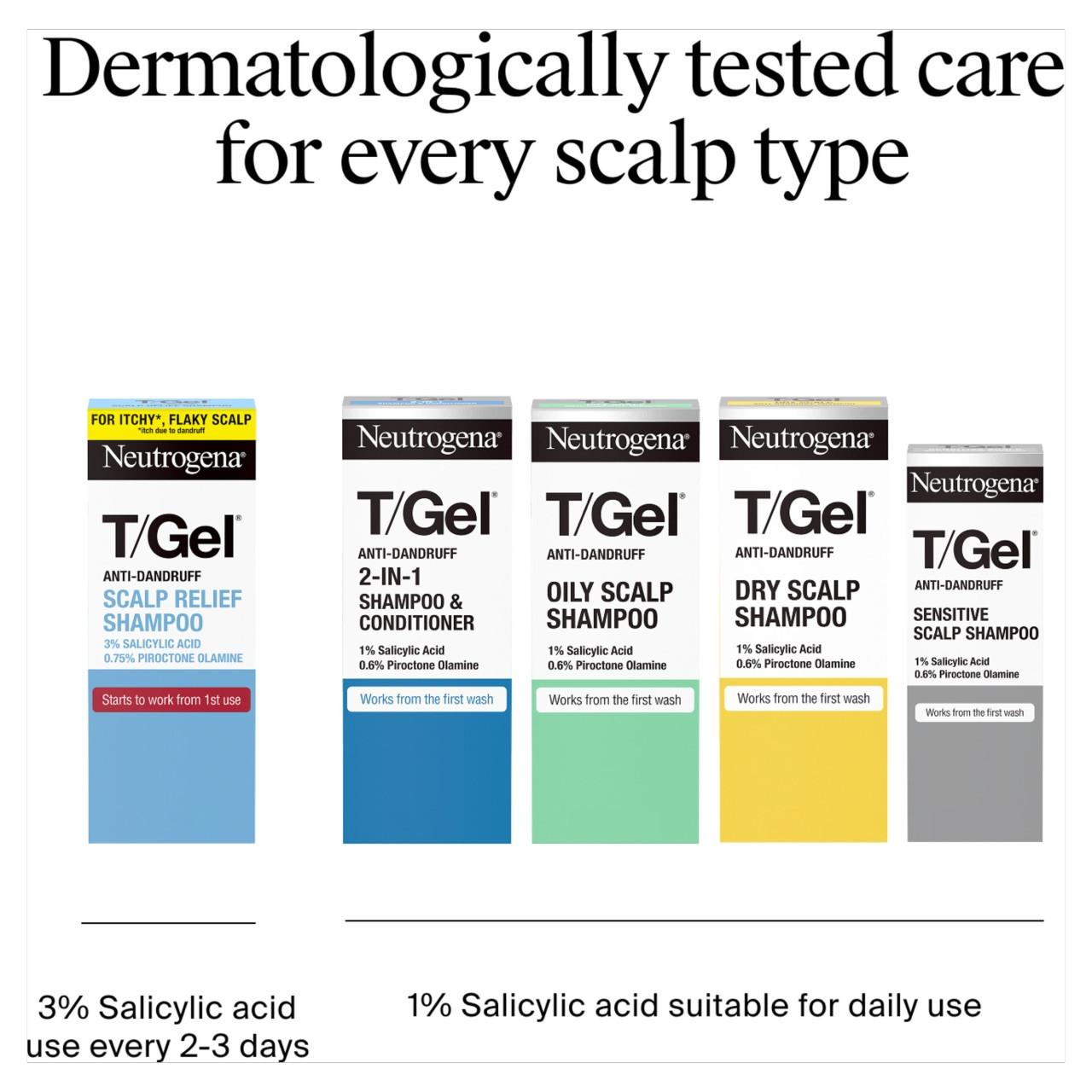 Neutrogena T/Gel Anti-Dandruff Oily Scalp Shampoo Image https://cdn11.bigcommerce.com/s-g585yu857h/images/stencil/1280w/products/7942/13773/03574661450711_T30__38770.1782825731.jpg1
