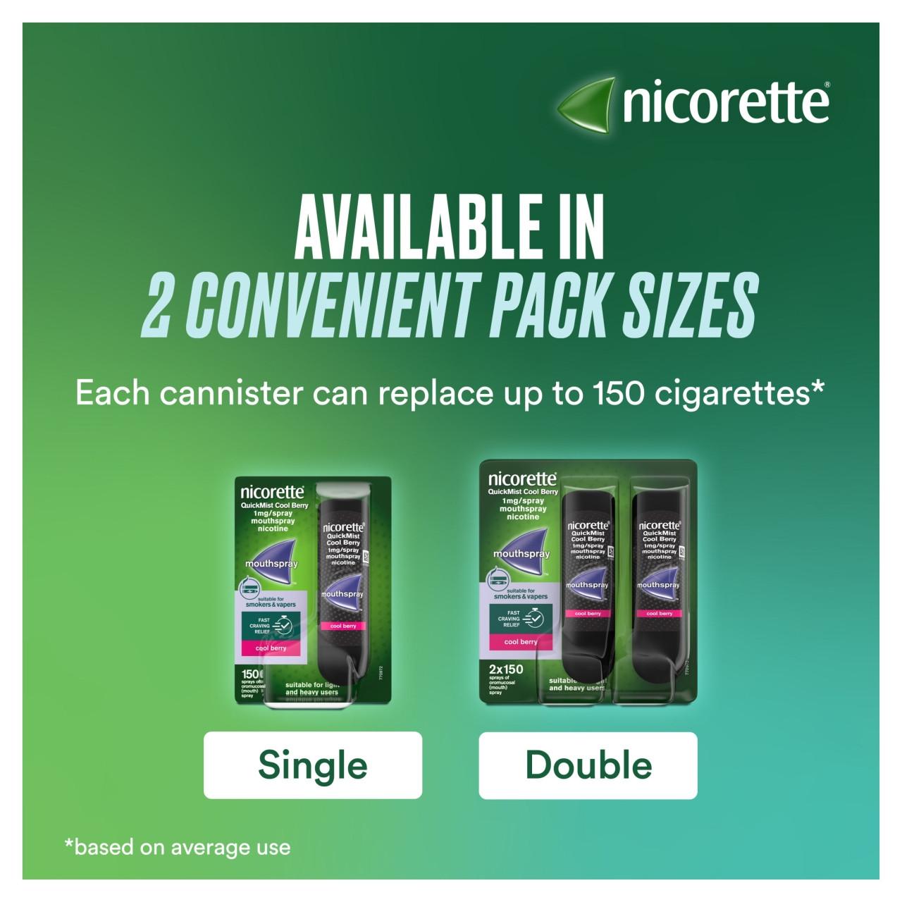 Nicorette Quickmist 1mg Mouthspray Cool Berry Duo Pack Image https://cdn11.bigcommerce.com/s-g585yu857h/images/stencil/1280w/products/7971/18250/03574661343013_T63__94064.1757336105.jpg1