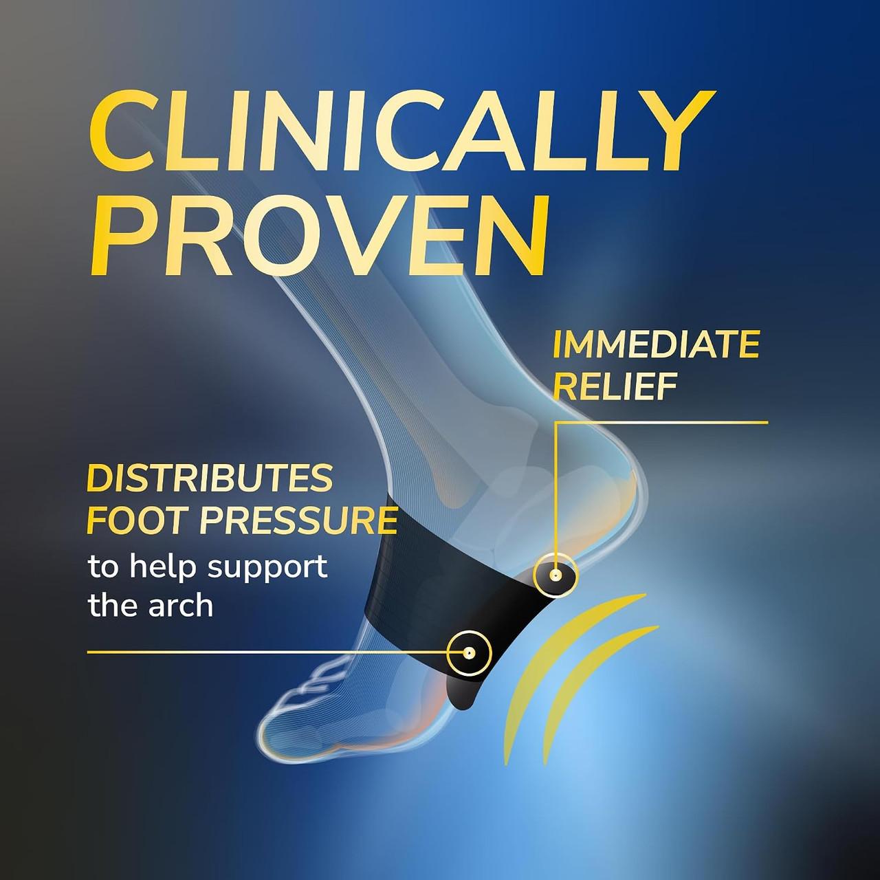 Scholl Plantar Arch Sleeve 1 Pair Image https://cdn11.bigcommerce.com/s-g585yu857h/images/stencil/1280w/products/8347/35361/71FrLof6c2L._SL1500___10726.1784890222.jpg1