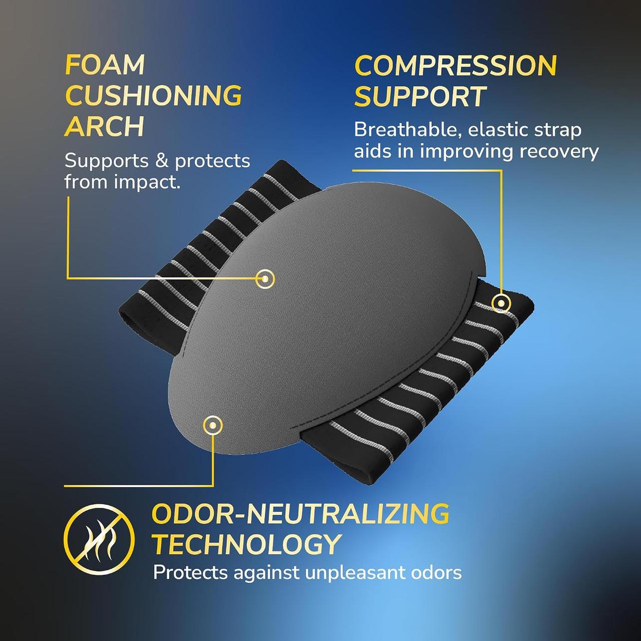 Scholl Plantar Arch Sleeve 1 Pair Image https://cdn11.bigcommerce.com/s-g585yu857h/images/stencil/1280w/products/8347/35362/818Cq1TTksL._SL1500___50364.1784890222.jpg1