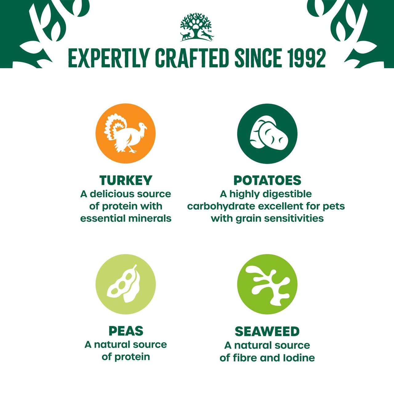 James Wellbeloved Grain Free Adult Wet Dog Food Turkey Gravy Pouch 12x90g Image https://cdn11.bigcommerce.com/s-g585yu857h/images/stencil/1280w/products/8703/14860/James-Wellbeloved-Grain-Free-Adult-Wet-Dog-Food-Turkey-Gravy-Pouch-12x90g__20501.1748444185.jpg1