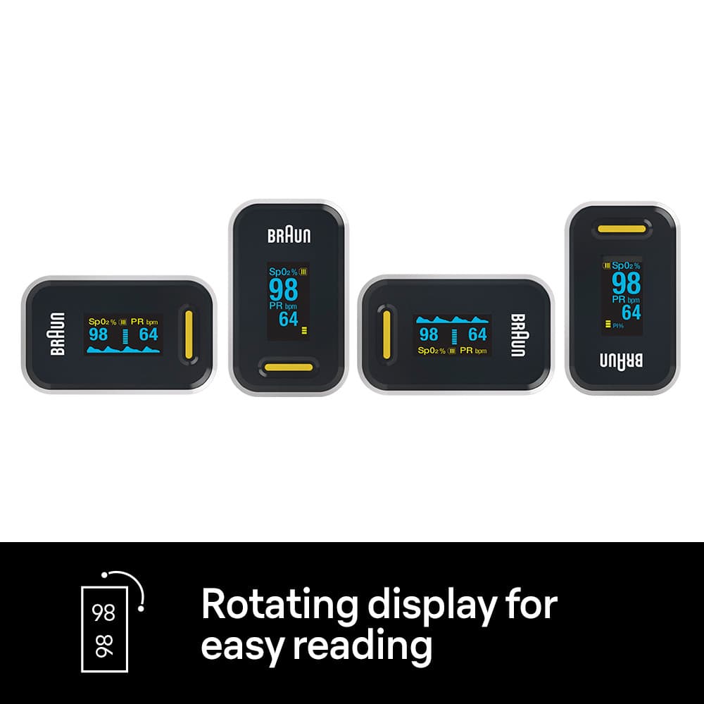Braun Pulse Oximeter YK-81CEU Image https://cdn11.bigcommerce.com/s-g585yu857h/images/stencil/1280w/products/8970/16263/4022167081018_3__18272.1782895234.jpg1