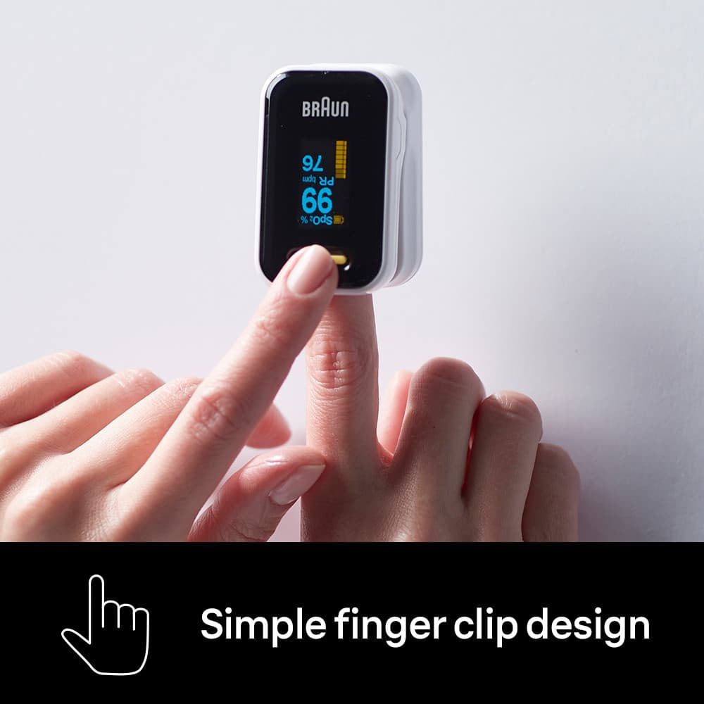 Braun Pulse Oximeter YK-81CEU Image https://cdn11.bigcommerce.com/s-g585yu857h/images/stencil/1280w/products/8970/16266/4022167081018_2__01264.1751625178.jpg1