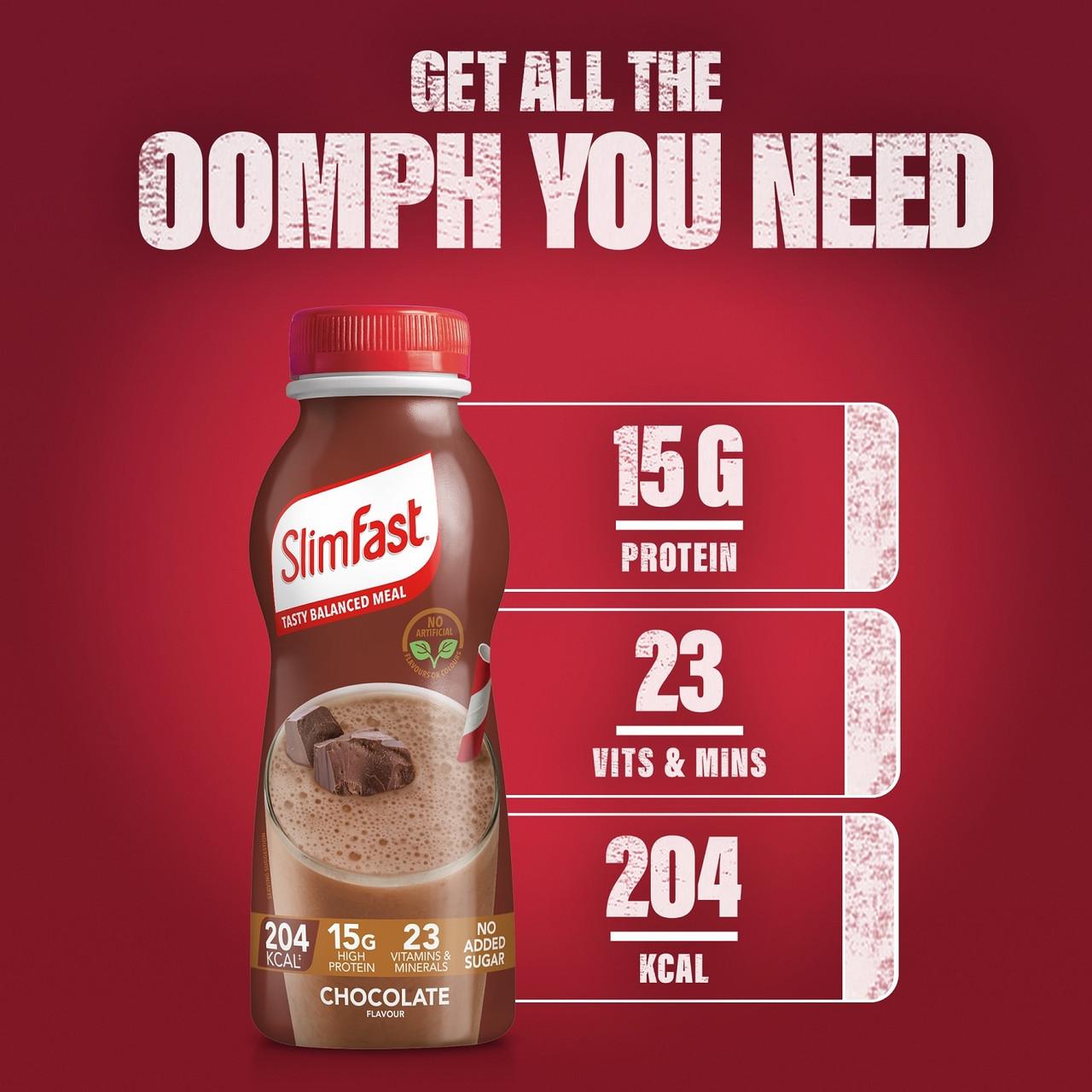 SlimFast Chocolate Ready to Drink 9 Day Supply 3 Packs Image https://cdn11.bigcommerce.com/s-g585yu857h/images/stencil/1280w/products/9959/16427/SlimFast-Milkshake-Multipack-Bottle-Chocolate__25958__75416.1745416363.1280.1280__35418.1782895459.jpg1