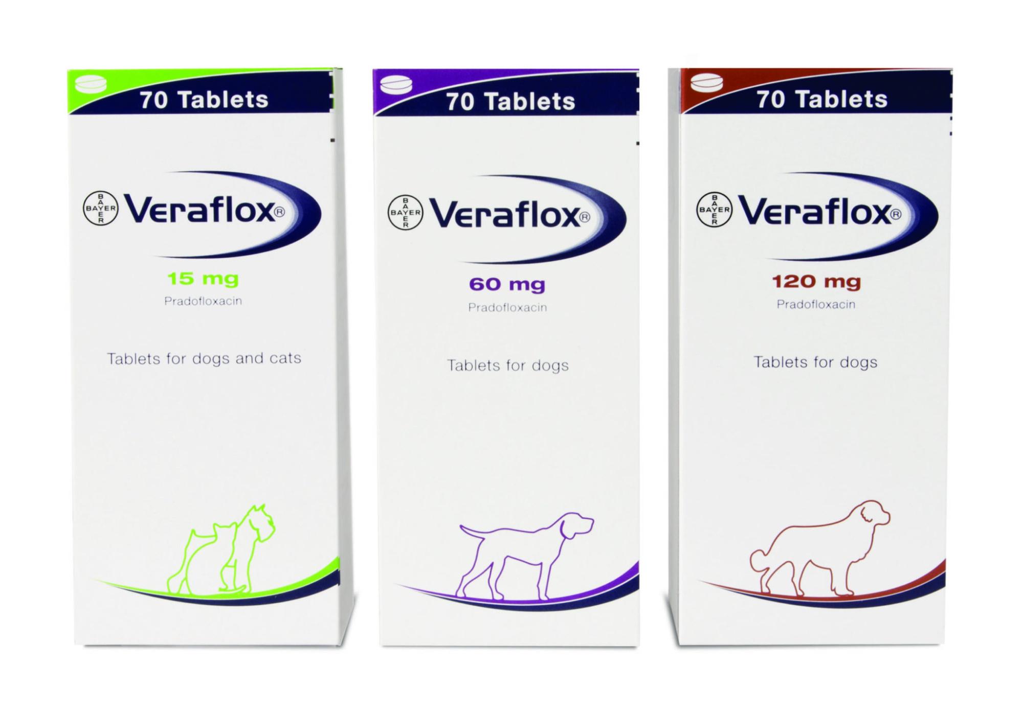Veraflox Tablets for Dogs and Cats Image 1