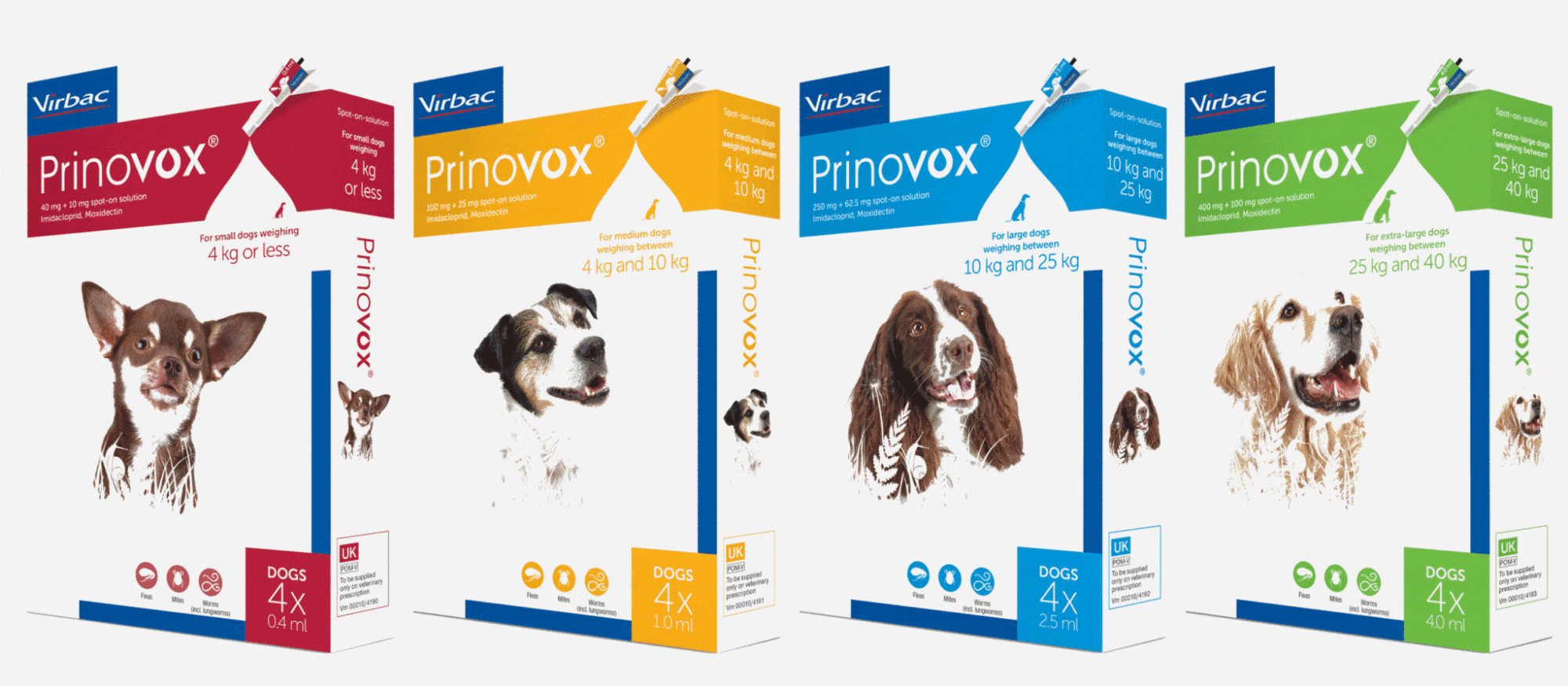 Prinovox Spot On Solution for Dogs Image 1