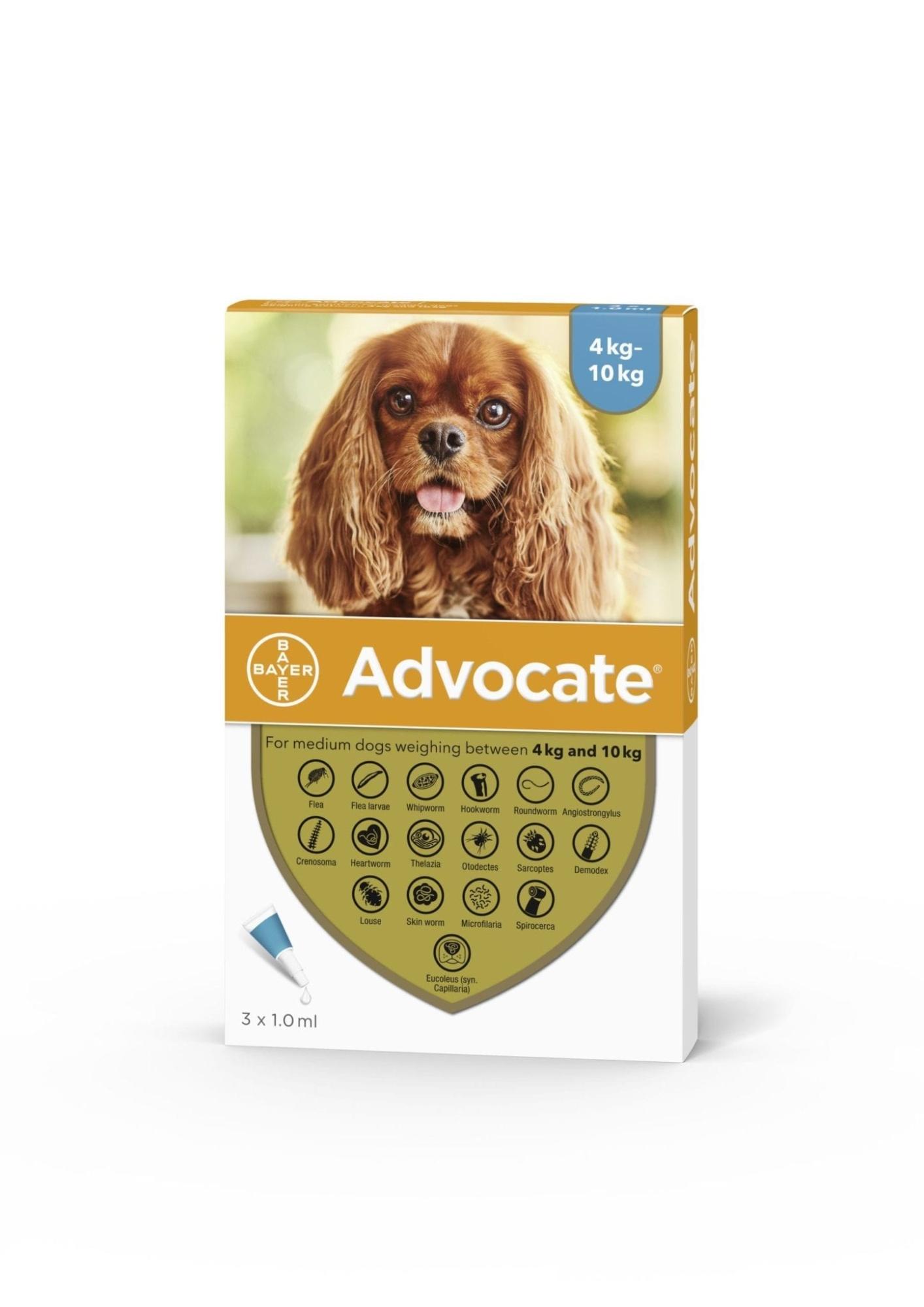 Advocate Spot On Solution for Dogs Image 1
